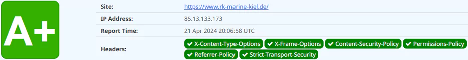 Security Header Report Summary