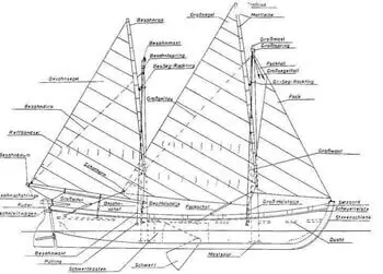 Schiffsdetail-Zeichnung Marinekutter